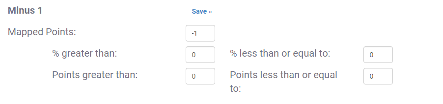 Scoring Band with negative points