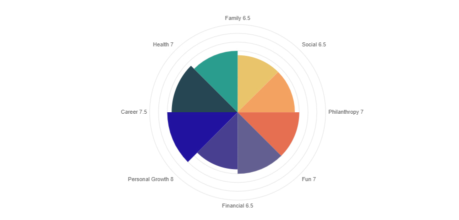 wheel-of-life-wide