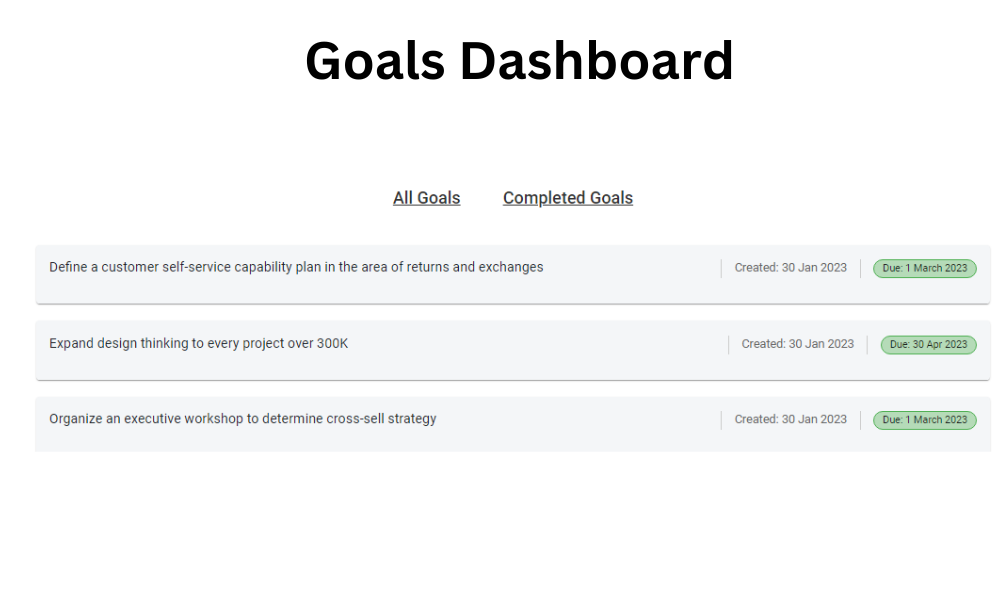 Goals Dashboard - Transformation