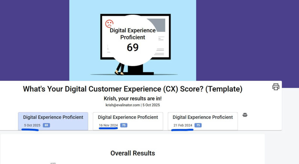 multiple-submissions